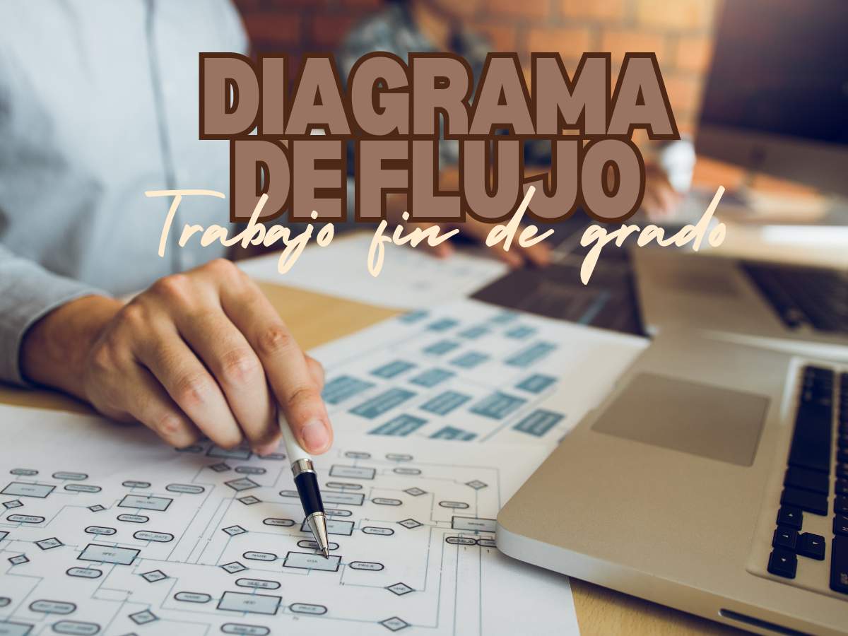 Persona dibujando un diagrama de flujo en un papel junto a una computadora portátil.