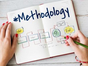 Un libero abierto con la palabra Methodology